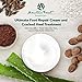 Urea 40% Percent Ultimate Foot Repair Cream & Dry Cracked Heel Treatment | Corn & Callus Remover Unscented Aloe Vera, Cocoa & Shea Butter Moisturizer | Dry Dead Skin Remover for Feet