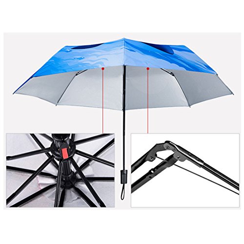 YUENA CARE Windproof Umbrellas Travel Tri-fold Sunscreen Ocean Whale Umbrella - Thumbnail 5