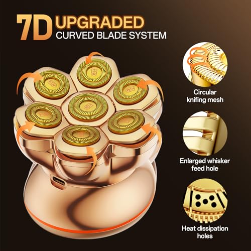 MAXGROOM PRO Head Shavers for Bald Men, Upgraded 7D Magnetic Shaver Blade, Extended Battery Life, 7500-8800Rpm Men's Shaver, IPX6 Waterproof, Ergonomic Design, Type-C Charging (Gold)