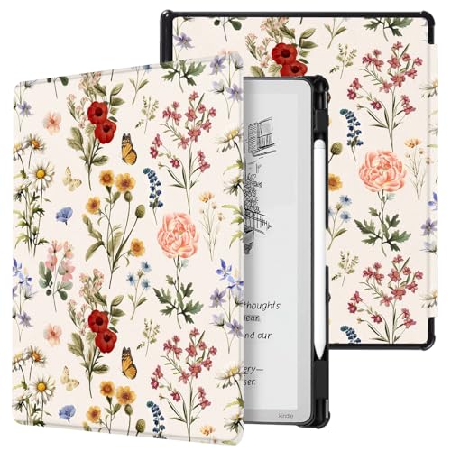 CoBak Case
