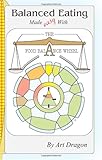 Balanced Eating Made Easy with the Food Balance Wheel: A How-To Guide For Quickly Planning Balanced by Art Dragon