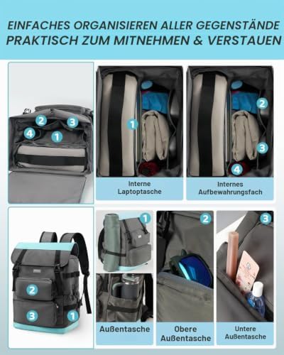 2 in 1 Kühlrucksack - Separat Nutzbare Kühltasche 9L und 26L Hauptfach, 10 Stunden Kältehaltung, Auslaufsicher, Wasserdicht, Isolierter Picknickrucksack für Einkaufen, Camping, Strand, Arbeit