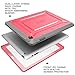 iPad 4 Case, SUPCASE [Heavy Duty] Apple iPad Case [Unicorn Beetle PRO Series] Full-body Rugged Hybrid Protective Case Cover with Screen Protector for the New iPad 3rd and 4th Generation(Pink/Gray)