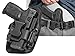 Alien Gear holsters ShapeShift Appendix Carry Holster