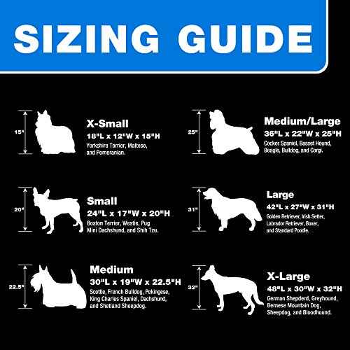 ProSelect Crate Appeal Fashion Color Dog Crates for Dogs and Pets