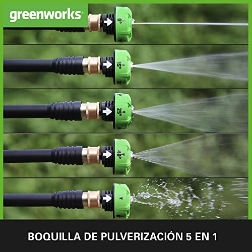 G24PW Hidrolimpiadora de Mano Inalámbrica, 24Bar, 180L/h, Botella de Detergente de 300W y Manguera de Sifón de 6 m, SIN Batería o Cargador de 24V, Garantía de 3 Años