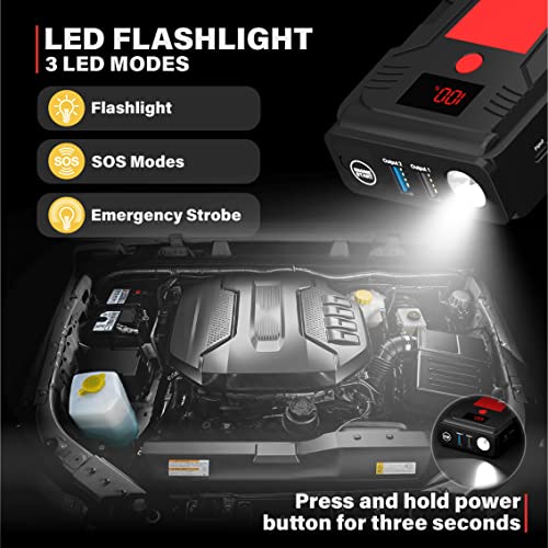 Foxpeed G29 Jump Starter 2500A 21000mAh 12V Car Jump Starter for up to