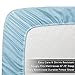 Bare Home Fitted Bottom Sheet Full - Premium 1800 Microfiber - Ultra-Soft Wrinkle Resistant - Deep Pocket - Fitted Sheet (Full, Light Blue)