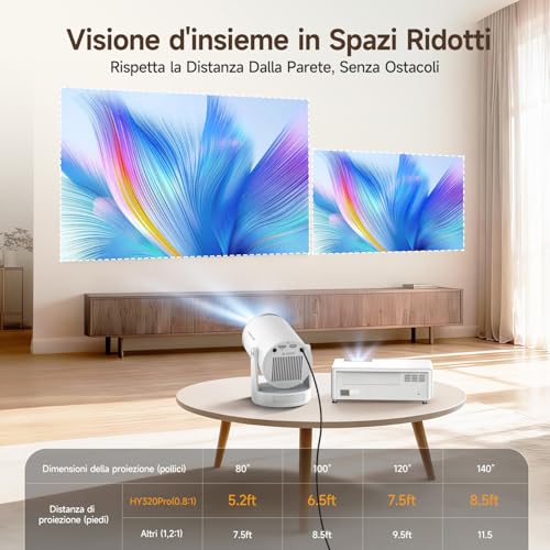 【Auto Focus】4k Magcubic HY320pro Projector - 1080P Native Resolution 400 ANSI 10000:1 Contrast, Wi-Fi 6 and Bluetooth 5.4, Keystone Correction for Home and Office