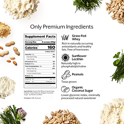 Promix Whey Protein Powder, Peanut Butter 2.5lb Bulk GrassFed