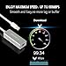 Lightning to RJ45 Ethernet Network LAN Wired Adapter, Yvelines Portable Aluminum 10/100Mbps Hub Converter for iPad/iPhone/iPod Internet Connection via RJ45 Port