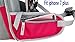 15L Insulated Hydration Backpack Pack with 2L Water Bladder Lightweight Hiking Backpack Bag for Women Men Daypack for Hiking Running Festival Camping Biking (Fushia)