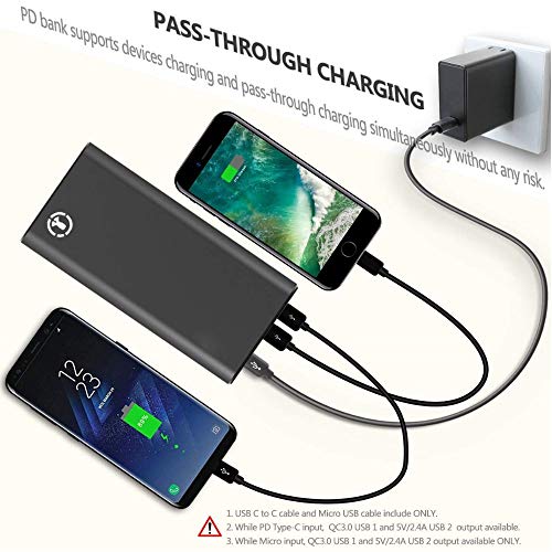 Tanker Elite 65W PD Combo by JGo Tech Includes 87W PD Charger for 1