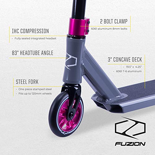 1 Fuzion+Z250+Pro+Scooters+Intermediate