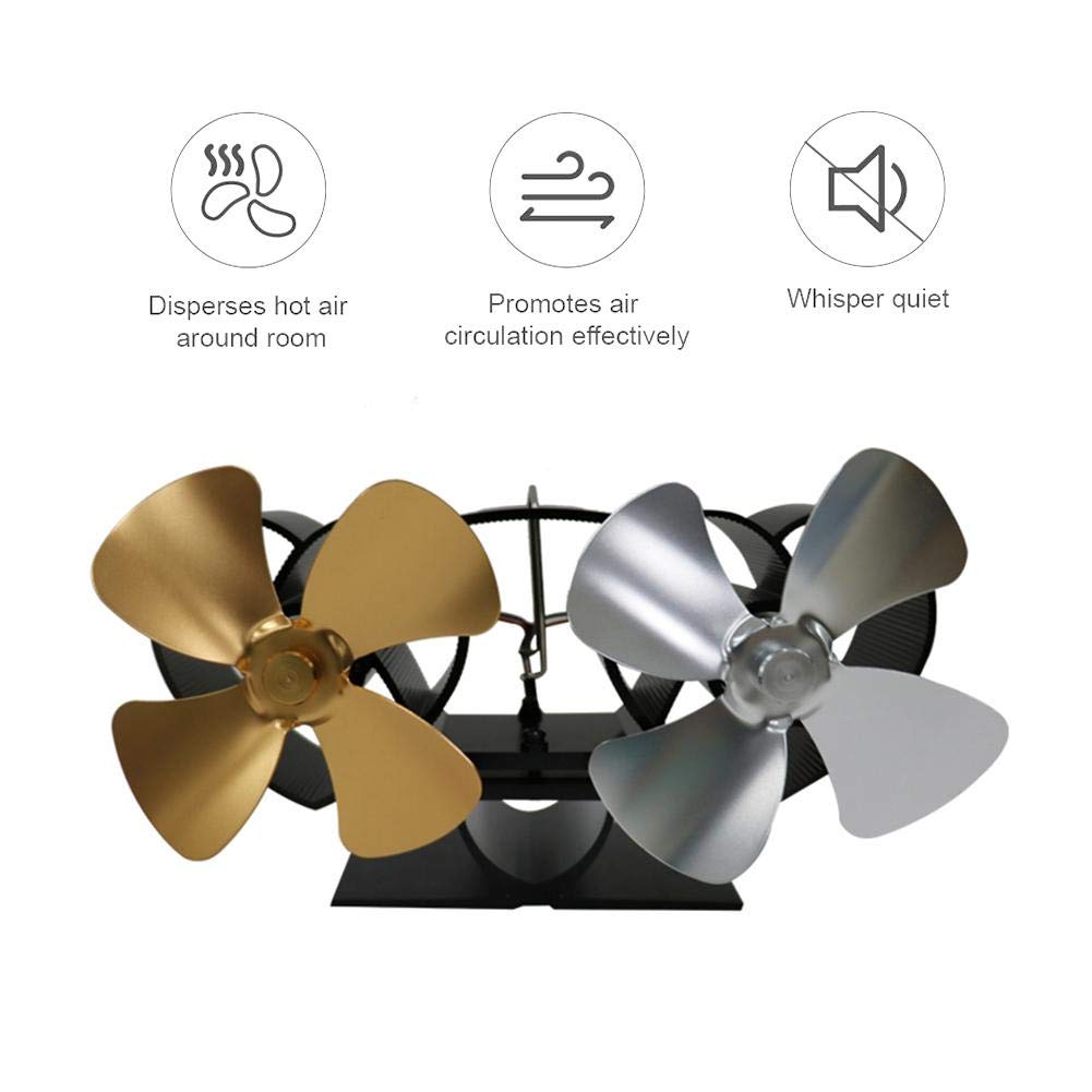 Chimeneas y accesorios Loveinwinter Ventilador De Chimenea Motor Doble