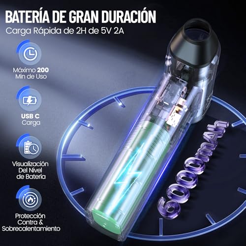 Plumero de Aire Eléctrico, 150000RPM Sopladora de Aire Inalámbrica con Batería Carga de 6000mAh, 100W Plumero Eléctrico con Regulación Continua de Velocidad para Teclados, Ordenadores, Casas y Coche