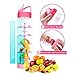 Easy Clean 32 Oz Straw Water Bottle, Eco friendly Measurement Markings Water Bottle Time Marker, Leak Proof BPA Free Fruit Infuser Water Bottle Oz Tracker, Office 1 Liter Gym Bottle Reminder to Drink