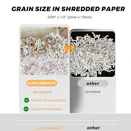 QUIETLEMON 150-Sheet Paper Shredder Heavy Duty, Micro Cut and CDs/Cards, P5 Ultra Security, 60 Min Non Stop Shredder for Home Office, 5.3 Gallon Bin with Wheels, <60 dB (OL289)