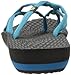Rafters Women's Antigua Slide Sandal,Dark Turquoise,11 M US