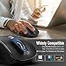 Wireless Mouse, TedGem 2.4G USB Mouse Computer Optical Mouse Full Size Ergonomic Mouse with USB Receiver 6 Buttons Laptop Mouse 5-Level DPI Adjustable Portable Mice for Laptop,PC,Windows,MacOs (Blue)