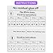 BUZIFU Piano Keyboard Stickers for 37/49/54/61/88 Keys, Transparent Piano Key Stickers Removable Keyboard Note Stickers Colorful Electronic Piano Keyboard Music Notes for Kids Beginners
