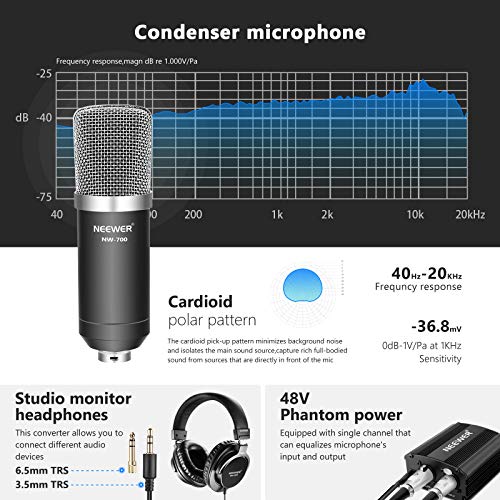 Neewer NW700 Pro Condenser Microphone and Monitor Headphones Kit with