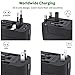 LKY DIGITAL Universal Travel Adapter USB C, International Power Adapter with 1 USB-C and 1 USB-A Ports, Type C Worldwide All in One Wall Charger for USA EU UK AUS (Black)