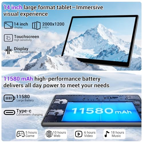 MIVASOLO Tablet 14 Pollici Android 15 Tablet 5G WiFi,Octa-Core 2.0Ghz,36GB RAM+512GB ROM/11580mAh/Face Unlock/OTG/GPS-Tablets in Offerta con Tastiera e Mouse,Grigio