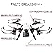 Force1 MJX Bugs 3 Spare Parts F100 and F100 Ghost Crash Pack with 4 Propellers 4 Prop Guards and Full Landing Gear for Quadcopter Drone