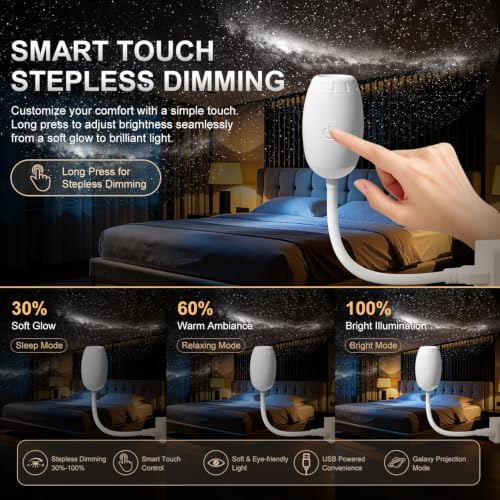 2 in 1 USB Galaxy Star Projector Light with 3 Projection Films,Adjustable Focus,Ambient Night Lights for Room/Car Roof, 360° Adjustable Car Interior Atmosphere Projection Lamp