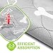 Niubya Washable Dog Pee Pads, Waterproof Reusable Puppy Pad, Super Absorbent Pet Pee Pads for Training, Travel, Whelping, 32