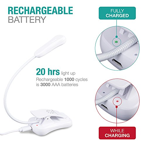 LuminoLite 3000K Warm LED Book Light, Easy for Eyes, Clip on Reading Lights for Reading in Bed, Car & Travel, Rechargeable Slim 2.1 oz. Light Weight. Perfect for Bookworms & Kids (Elegant White)