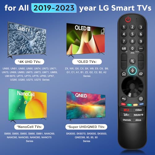 LG TV Magic Voice Remote Control Replacement for Original MR20GA, MR21GA, MR22GA, MR23GA Remote Control, Compatible with LG Smart TV with Pointer and Voice Function
