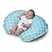 Boppy Pillow Slipcover, Classic Plus Trellis Turquoise/Blue
