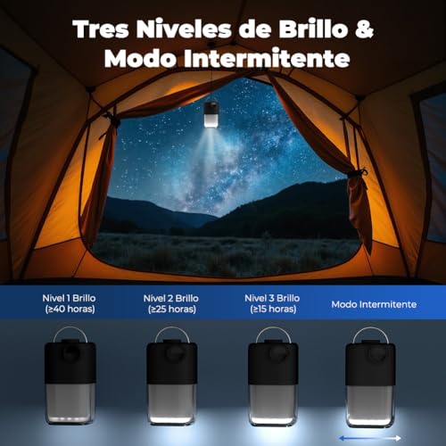Bomba de Aire Eléctrica Portátil 4000Pa Recargable con Camping Luz, Mini Inflador Electrico Inflables y Desinflables, Pare Camping/Alfombras Inflables/Anillo de Natación