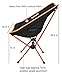 MARCHWAY Ultralight Folding Camping Chair, Portable Compact for Outdoor Camp, Travel, Beach, Picnic, Festival, Hiking, Lightweight Backpacking