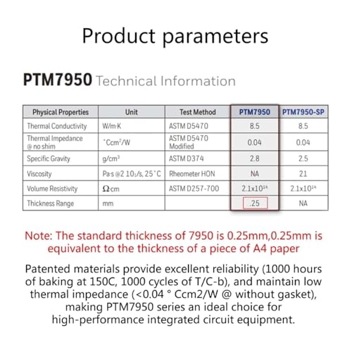 TERRIFI Phase Change Sheet Thermal Conductive PTM7950, 40x80x0.2mm, 8.5W/mK CPU Silicone Grease Thermal Pad for Laptop, GPU, Game Machine (40x80mm)