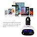 2-Port USB Car Charger, HAWEEL Quick Charge 3.0 2-Port (Max 3.4A) with LED Screen Display and Voltage Alarm for iPhone7 / 7 Plus, iPhone 6 / 6s, Samsung S7, S7 Edge, Huawei Tablet and All Devices