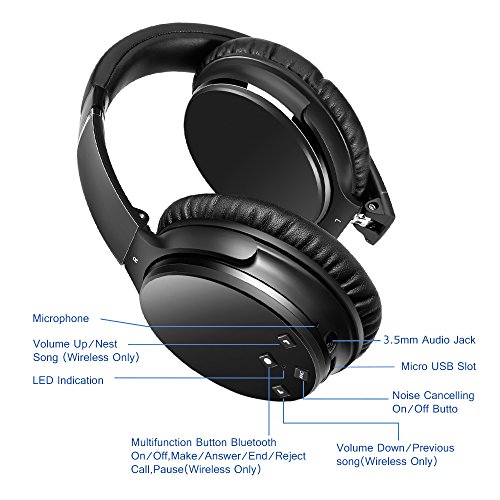 Top 10 Best Telephone Headsets For Hearing Impaired Best of 2018