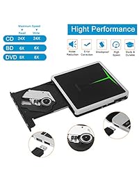 5 in 1 External Blu Ray Drive,USB 3.0 USB C Blue-Ray CD DVD Burner Writer for Laptop Micbook Windows 10 PC, SD Card TF Card 2 USB 3.0 Transfers and Charging Supported