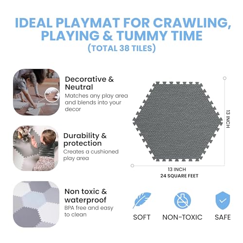 Baby Play Mat - Non-Toxic Extra-Thick Kid's Puzzle Exercise Activity Mat - Soft EVA Foam Interlocking Hexagon Floor Tiles, Grey & White, 48” x 72”