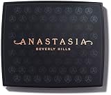 Anastasia Beverly Hills Blush Trio Peachy Love 3g New view 2