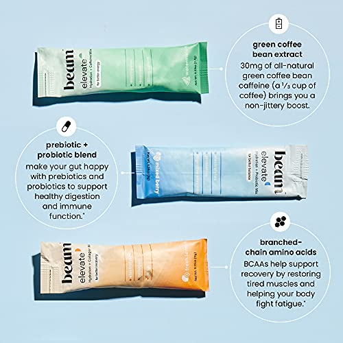 Beam Organics, Elevate Hydration Variety Pack, Balance + Recovery