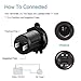 Cigarette Lighter And USB Charger Socket Car Marine Motorcycle ATV RV Lighter Socket Power Outlet Socket Receptacle 12V Waterproof Plug 2 Pack By ZHSMS