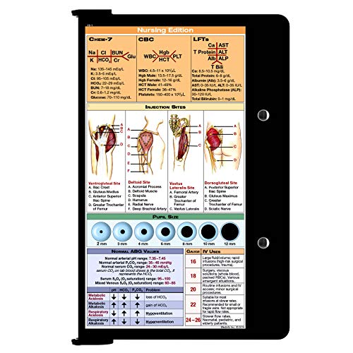WhiteCoat Clipboard - Blackout - Nursing Edition - Thumbnail 2