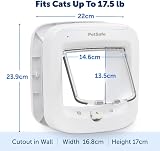 PetSafe Microchip Cat Door Exterior Interior 4-Way Lock Weatherproof White view 6