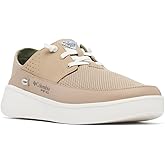 Columbia Men's Boatside Breathe Relaxed PFG Loafers