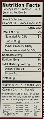 INTERNATIONAL DELIGHT MINI I.D.’S COLD STONE SWEET CREAM 24-7/16 FL OZ (PACK OF 2)
