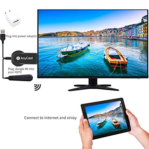 YEHUA Wifi Display Dongle Wireless HDMI 4k 5G / 2.4G for Phone/Pad Miracast Airplay DLNA TV Stick for Android/Mac/IOS/Windows