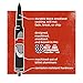 CravenSpeed Bullet Style Stubby Antenna Replacement for The RAM 1500 2009-2020 | 5.4 inches